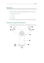Предварительный просмотр 10 страницы Yealink CP960 Skype for Business User Manual