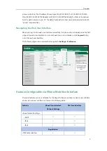 Предварительный просмотр 16 страницы Yealink CP960 Skype for Business User Manual
