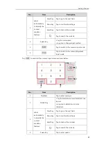Предварительный просмотр 38 страницы Yealink CP960 Skype for Business User Manual