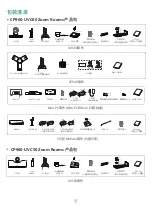 Preview for 11 page of Yealink CP960-UVC Series Quick Start Manual