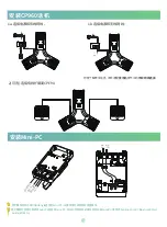 Preview for 14 page of Yealink CP960-UVC Series Quick Start Manual