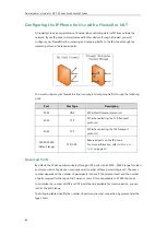 Preview for 102 page of Yealink CP969 Administrator'S Manual