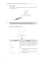 Preview for 26 page of Yealink CPE80 Administrator'S Manual