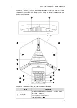 Preview for 39 page of Yealink CPE80 Administrator'S Manual