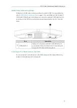 Preview for 41 page of Yealink CPE80 Administrator'S Manual