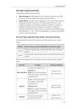 Preview for 81 page of Yealink CPE80 Administrator'S Manual