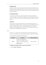Preview for 113 page of Yealink CPE80 Administrator'S Manual
