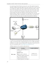 Preview for 120 page of Yealink CPE80 Administrator'S Manual