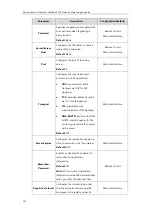 Preview for 136 page of Yealink CPE80 Administrator'S Manual