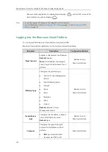 Preview for 138 page of Yealink CPE80 Administrator'S Manual