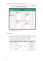 Preview for 168 page of Yealink CPE80 Administrator'S Manual