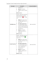 Preview for 204 page of Yealink CPE80 Administrator'S Manual