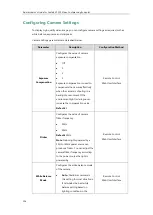 Preview for 222 page of Yealink CPE80 Administrator'S Manual