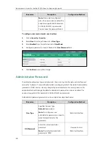 Preview for 266 page of Yealink CPE80 Administrator'S Manual