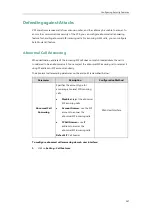 Preview for 283 page of Yealink CPE80 Administrator'S Manual