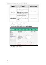 Preview for 296 page of Yealink CPE80 Administrator'S Manual