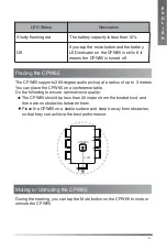 Предварительный просмотр 5 страницы Yealink CPW65-DECT Quick Start Manual