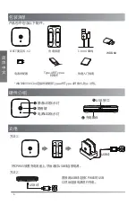 Предварительный просмотр 6 страницы Yealink CPW65-DECT Quick Start Manual