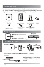 Предварительный просмотр 14 страницы Yealink CPW65-DECT Quick Start Manual