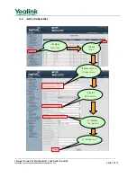 Preview for 8 page of Yealink Datus PBX Configuration Manual