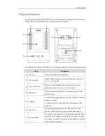 Предварительный просмотр 11 страницы Yealink EXP50 User Manual