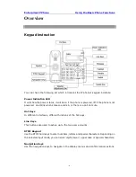 Предварительный просмотр 10 страницы Yealink IP Phone Manual