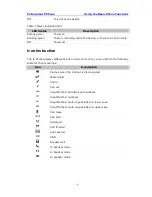 Preview for 12 page of Yealink IP Phone Manual