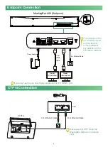 Предварительный просмотр 8 страницы Yealink MeetingBar A30 Kit Quick Start Manual