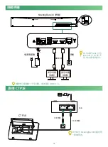 Предварительный просмотр 16 страницы Yealink MeetingBar A30 Kit Quick Start Manual