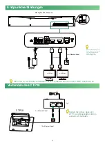 Предварительный просмотр 24 страницы Yealink MeetingBar A30 Kit Quick Start Manual