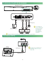 Предварительный просмотр 32 страницы Yealink MeetingBar A30 Kit Quick Start Manual