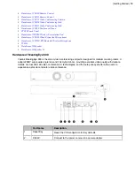 Предварительный просмотр 13 страницы Yealink MeetingEye 400 Administrator'S Manual