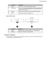 Предварительный просмотр 23 страницы Yealink MeetingEye 400 Administrator'S Manual