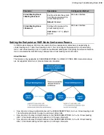 Предварительный просмотр 204 страницы Yealink MeetingEye 400 Administrator'S Manual