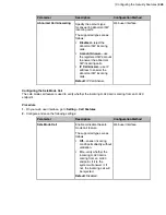 Предварительный просмотр 246 страницы Yealink MeetingEye 400 Administrator'S Manual