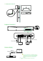 Предварительный просмотр 4 страницы Yealink MeetingEye 600 Quick Start Manual