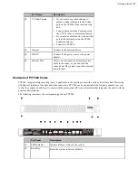 Предварительный просмотр 13 страницы Yealink MeetingSpace VC200 Administrator'S Manual