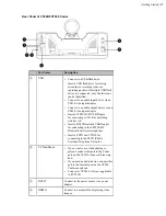 Предварительный просмотр 17 страницы Yealink MeetingSpace VC200 Administrator'S Manual