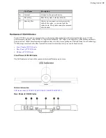 Предварительный просмотр 18 страницы Yealink MeetingSpace VC200 Administrator'S Manual