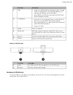 Предварительный просмотр 19 страницы Yealink MeetingSpace VC200 Administrator'S Manual