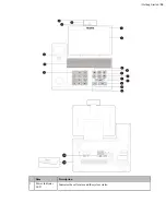 Предварительный просмотр 20 страницы Yealink MeetingSpace VC200 Administrator'S Manual