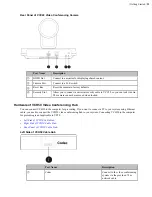 Предварительный просмотр 23 страницы Yealink MeetingSpace VC200 Administrator'S Manual