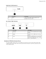 Предварительный просмотр 24 страницы Yealink MeetingSpace VC200 Administrator'S Manual