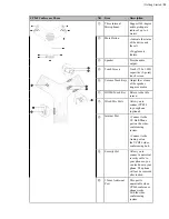 Предварительный просмотр 25 страницы Yealink MeetingSpace VC200 Administrator'S Manual