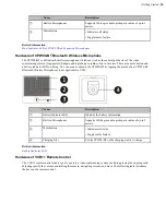 Предварительный просмотр 28 страницы Yealink MeetingSpace VC200 Administrator'S Manual