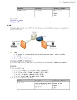 Предварительный просмотр 47 страницы Yealink MeetingSpace VC200 Administrator'S Manual