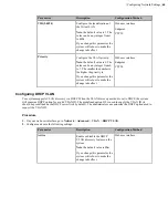 Предварительный просмотр 60 страницы Yealink MeetingSpace VC200 Administrator'S Manual