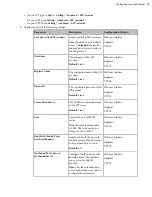 Предварительный просмотр 74 страницы Yealink MeetingSpace VC200 Administrator'S Manual