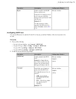 Предварительный просмотр 76 страницы Yealink MeetingSpace VC200 Administrator'S Manual