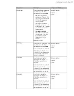 Предварительный просмотр 83 страницы Yealink MeetingSpace VC200 Administrator'S Manual